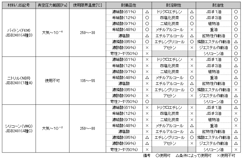 製品仕様