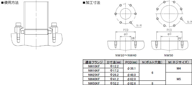 取付図・加工寸法図