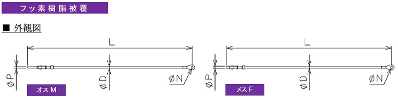 真空用ケーブル フッ素樹脂被覆 外観図