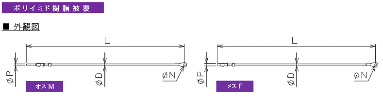 真空用ケーブル ポリイミド樹脂被覆 外観図