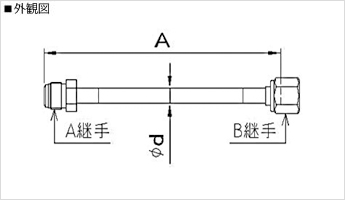 外観図