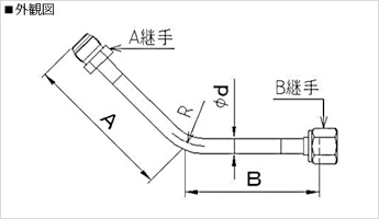 外観図