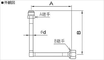 外観図