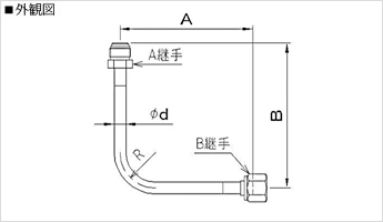 外観図