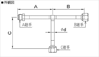 外観図