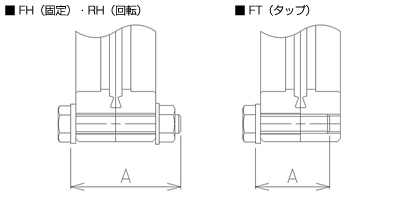 真空機器の真空部品.jp/真空部品/JIS規格/ISO規格/ICF規格/各種