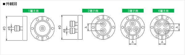 外観図