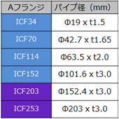 外観図