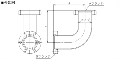 外観図