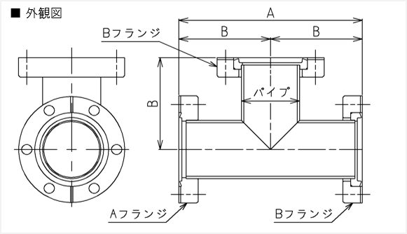 外観図