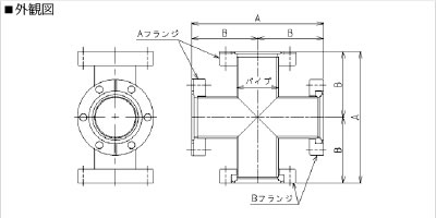 外観図