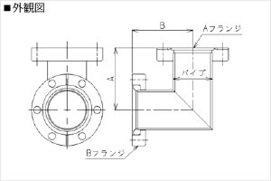 外観図