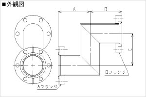 外観図