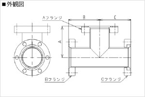 外観図