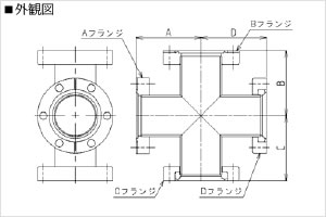 外観図