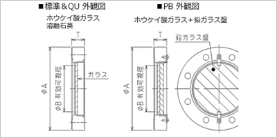 外観図