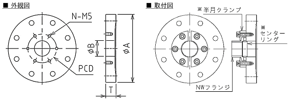 外観図