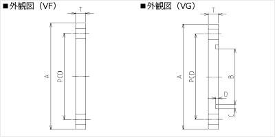 外観図