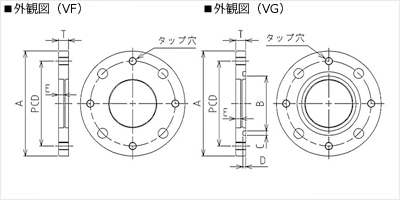 真空機器の真空部品 Jp 真空部品 Jis規格 Iso規格 Icf規格 各種アクセサリー 真空フランジ Icfフランジ Kfフランジ Nwフランジ Jisフランジ 真空配管