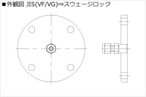 真空機器の真空部品.jp/真空部品/JIS規格/ISO規格/ICF規格/各種 