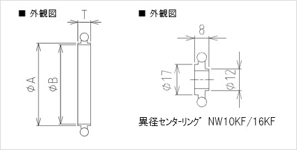 外観図