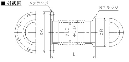 外観図