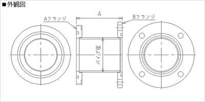 外観図