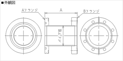 外観図