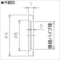 外観図